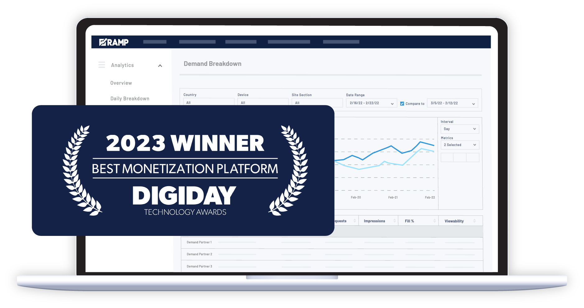 RAMP-Dashboard-Asset 9 - Digiday_shadow